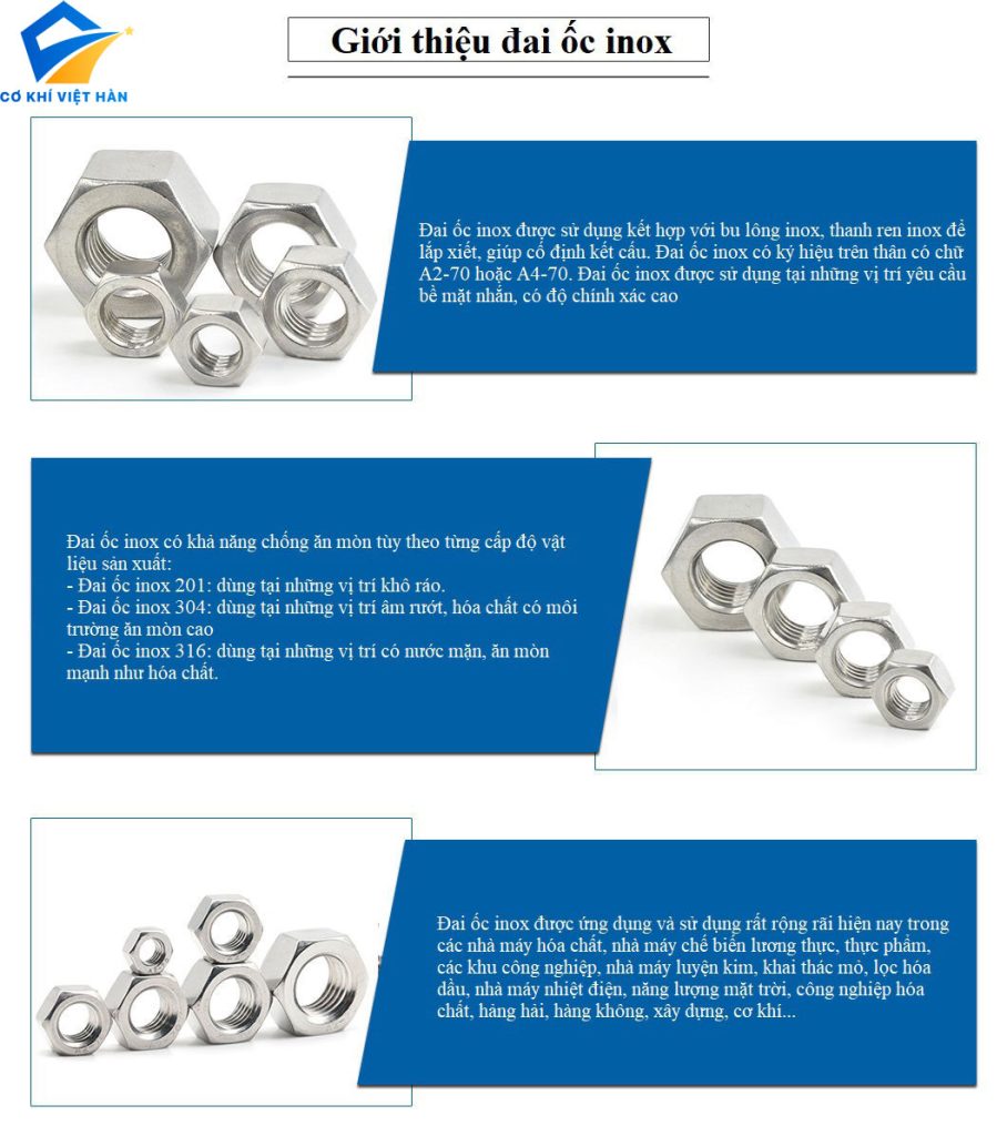 Ê-cu inox - Đai ốc inox