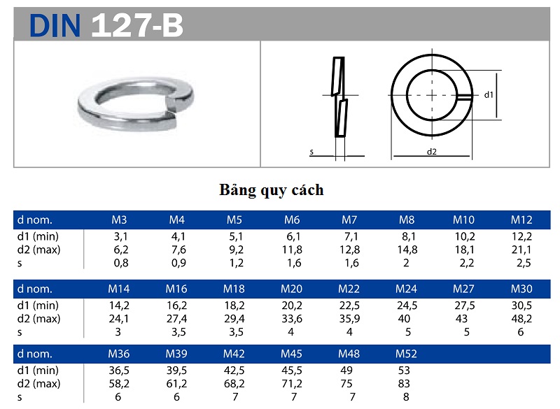 Khái quát về vòng đệm vênh
