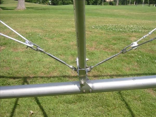 vỨng dụng trong sân thể thao