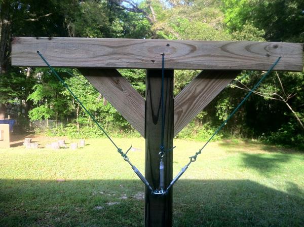 Cấu tạo của tăng đơ cáp inox