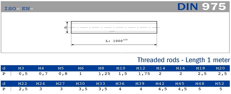 Thanh ren inox - ty ren inox