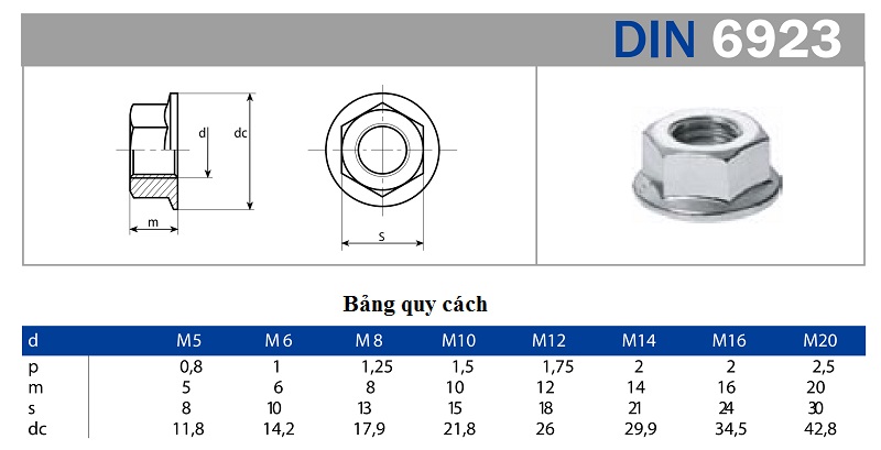 ê cu liền vành inox | Đai ốc inox liền vành