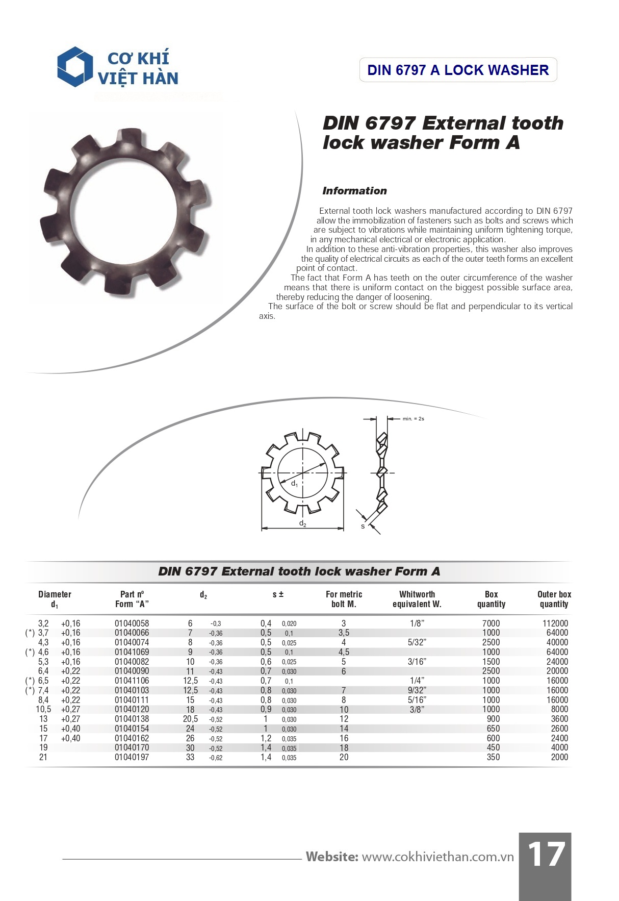Vòng đệm / Long đen vành răng cưa vành ngoài inox 304, 316 DIN 6797 A