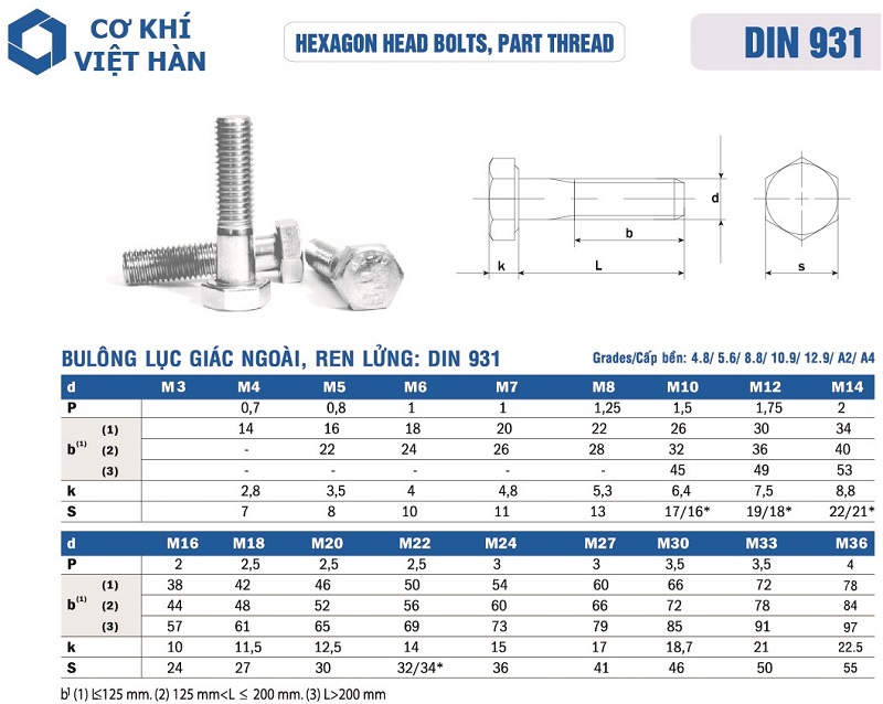 Sản phẩm Inox liền long đen