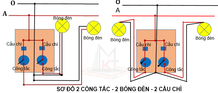 cách đấu công tắc điện