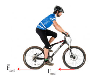 công thức tính lực ma sát