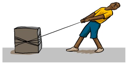 công thức tính lực ma sát