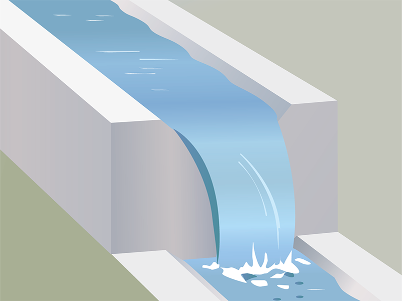 lưu lượng là gì