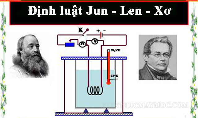 Công thức tính công suất tỏa nhiệt