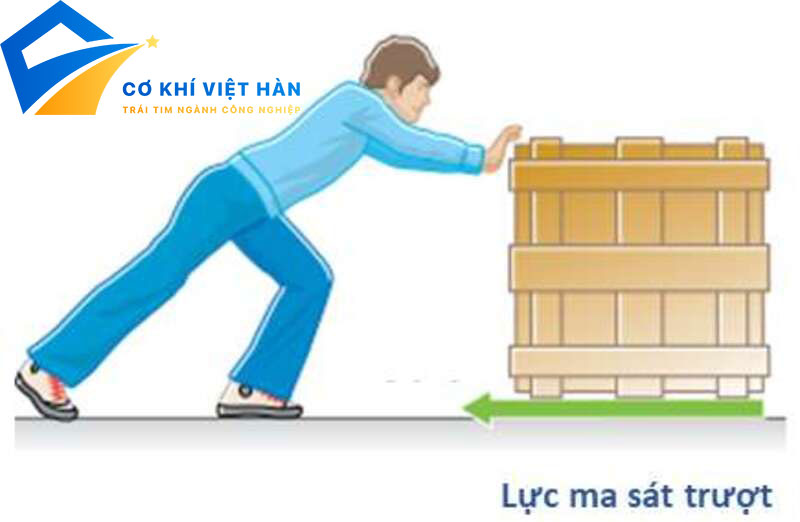 công thức của lực ma sát trượt