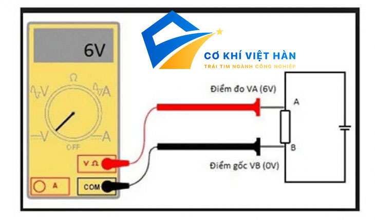 đơn vị đo điện áp là