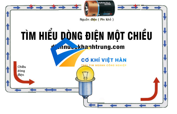 dòng điện một chiều thì tần số bằng bao nhiêu