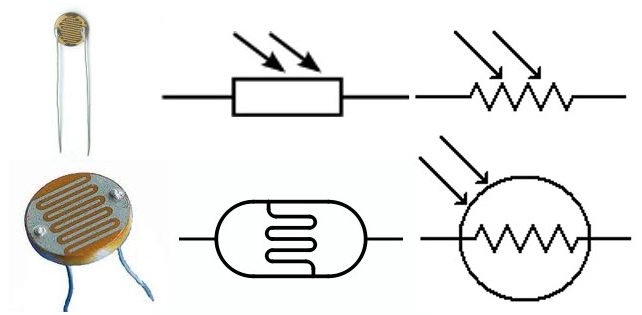 quang điện trở được chế tạo từ