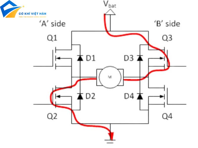 Mạch cầu H là gì