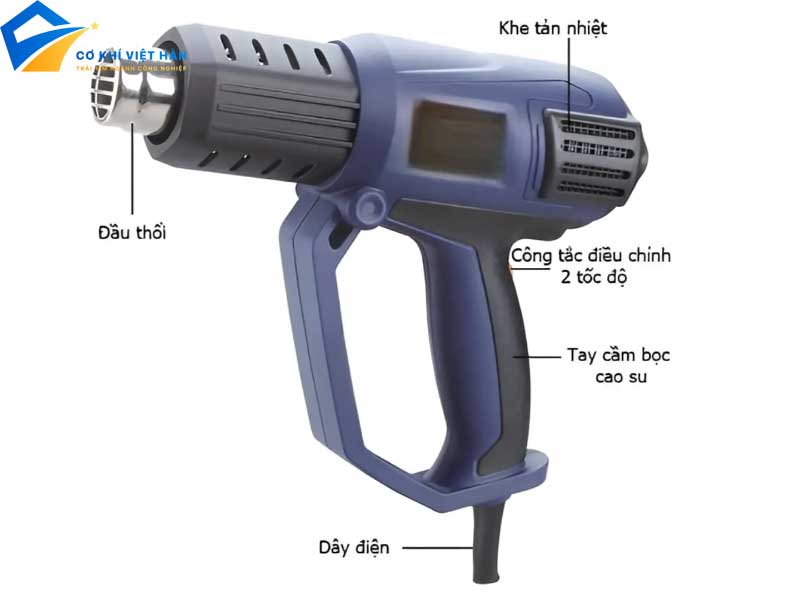 Máy thổi hơi nóng là gì