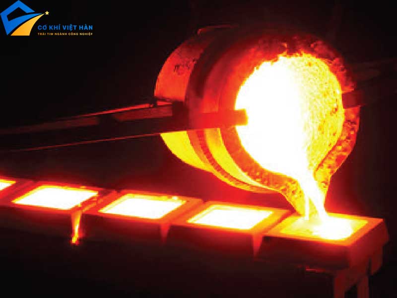 Nhiệt độ nóng chảy của nhôm và các kim loại khác