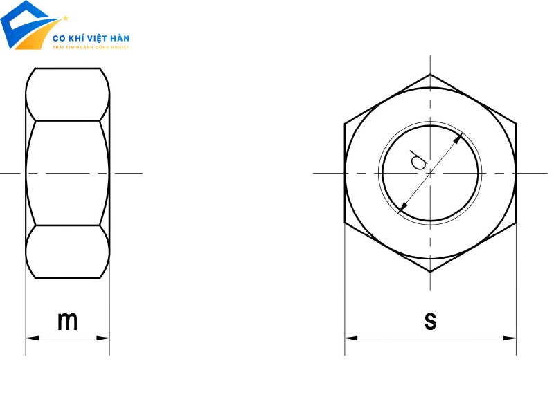 Bảng tra cứu kích thước Tán keo DIN985